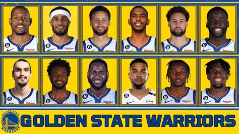 warriors lineup today|golden state warriors lineup today.